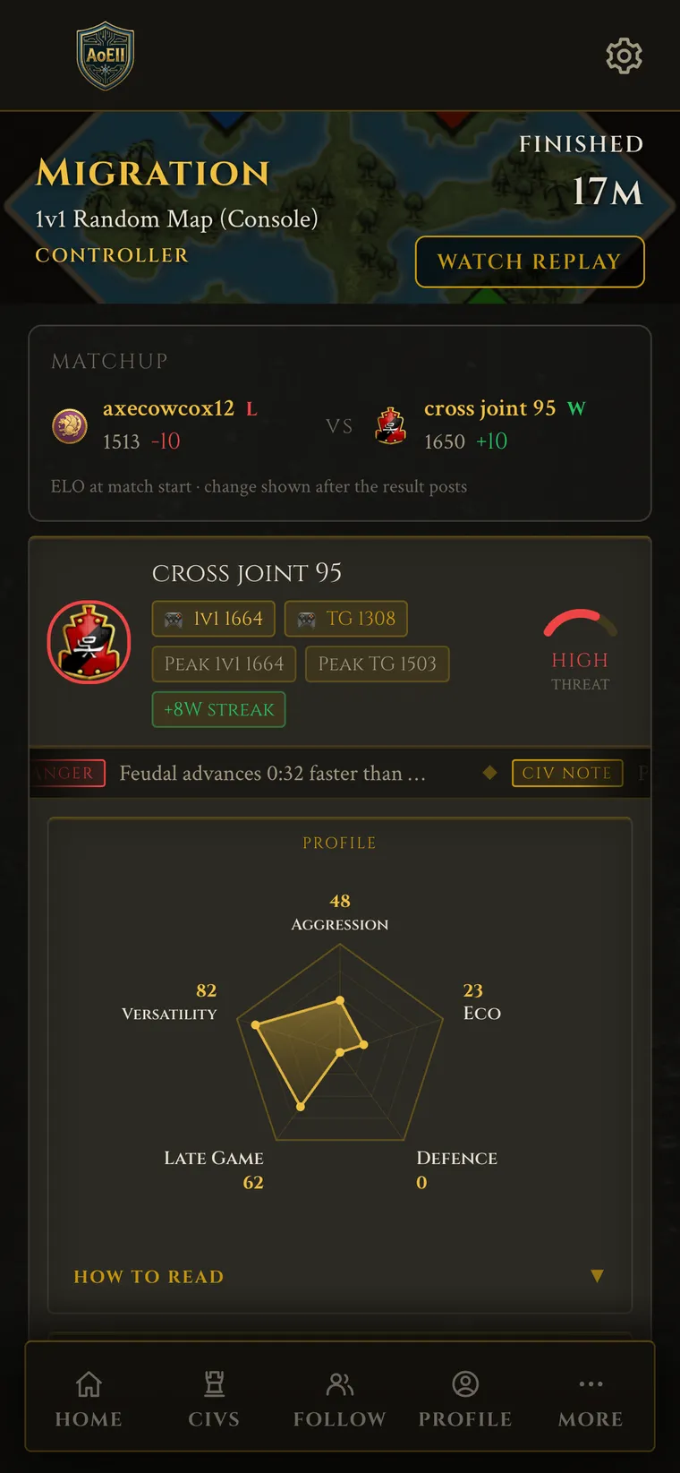 A match page on a phone